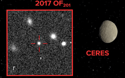 Potential discovery of new dwarf planet adds wrinkle to Planet Nine theory