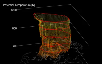 Strengthening Polar Vortex signals return of Arctic air to North America and Europe in January 2026