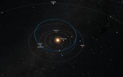 Asteroid 2026 JO flew past Earth at 0.3 lunar distances